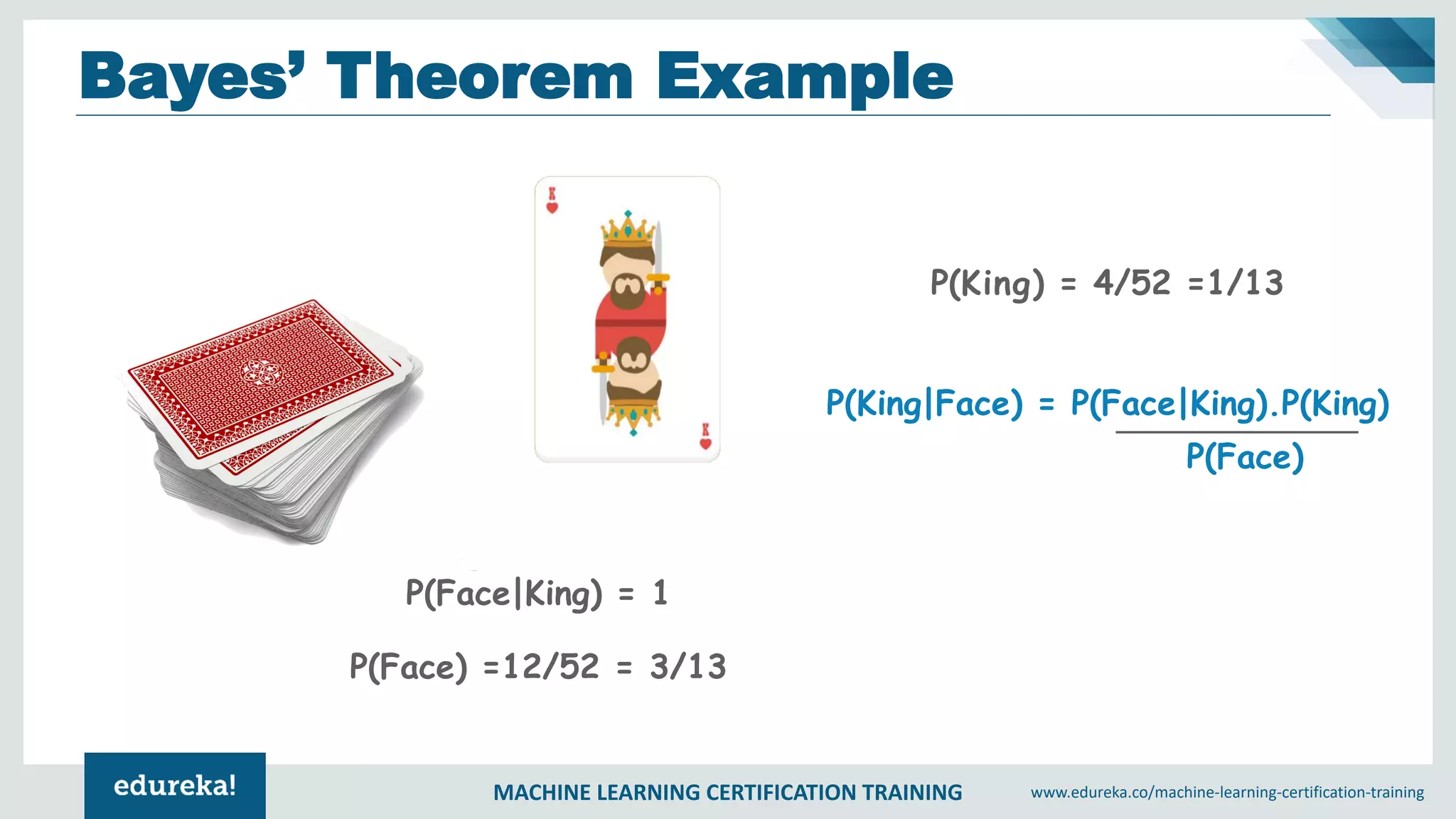 MACHINE LEARNING CERTIFICATION TRAINING www.edureka.co/machine-learning-certification-training
Bayes’ Theorem Example
P(King) = 4/52 =1/13
P(King|Face) = P(Face|King).P(King)
P(Face)
P(Face|King) = 1
P(Face) =12/52 = 3/13
 