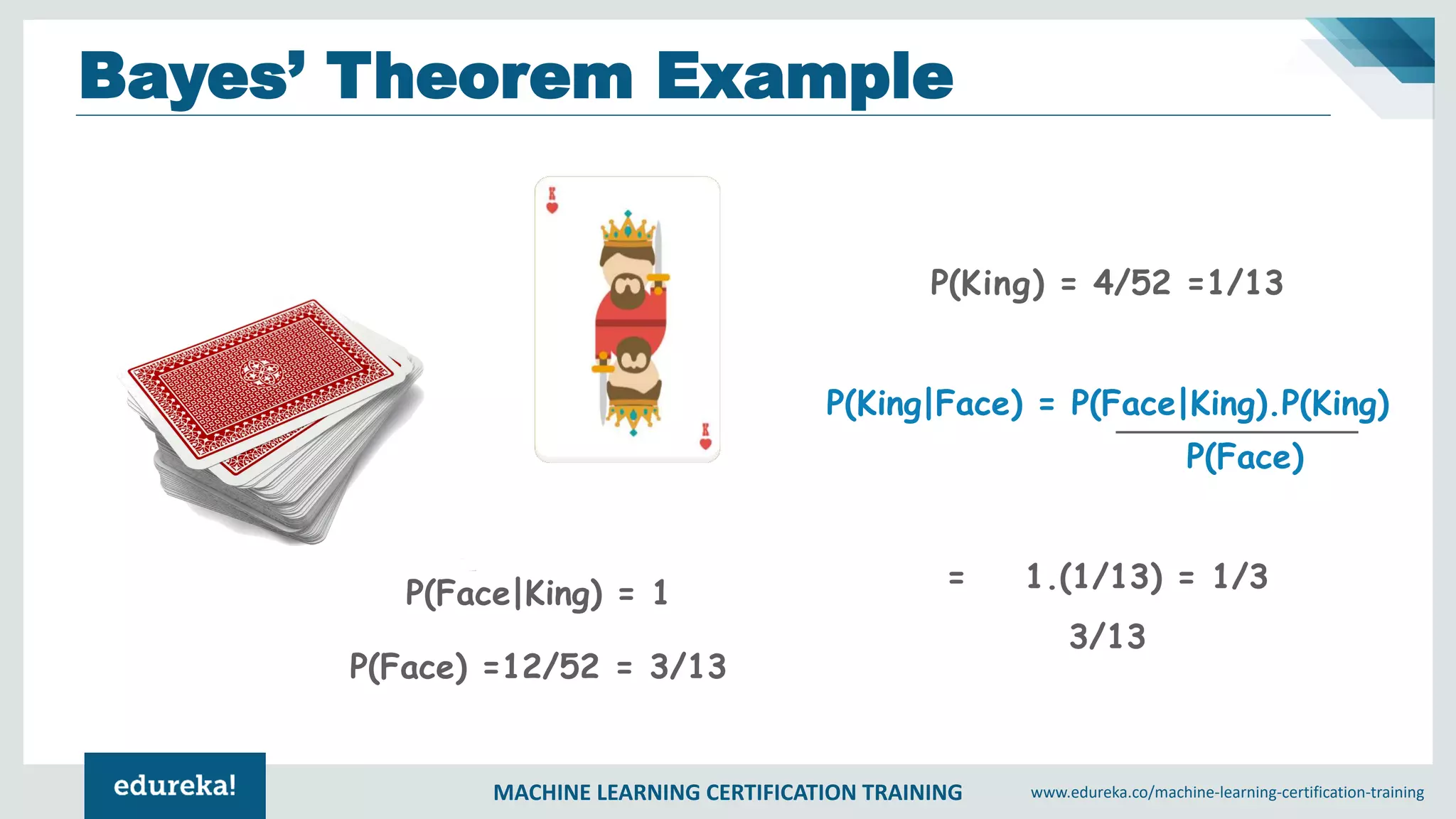 MACHINE LEARNING CERTIFICATION TRAINING www.edureka.co/machine-learning-certification-training
Bayes’ Theorem Example
P(Face|King) = 1
P(Face) =12/52 = 3/13
P(King) = 4/52 =1/13
P(King|Face) = P(Face|King).P(King)
P(Face)
= 1.(1/13) = 1/3
3/13
 