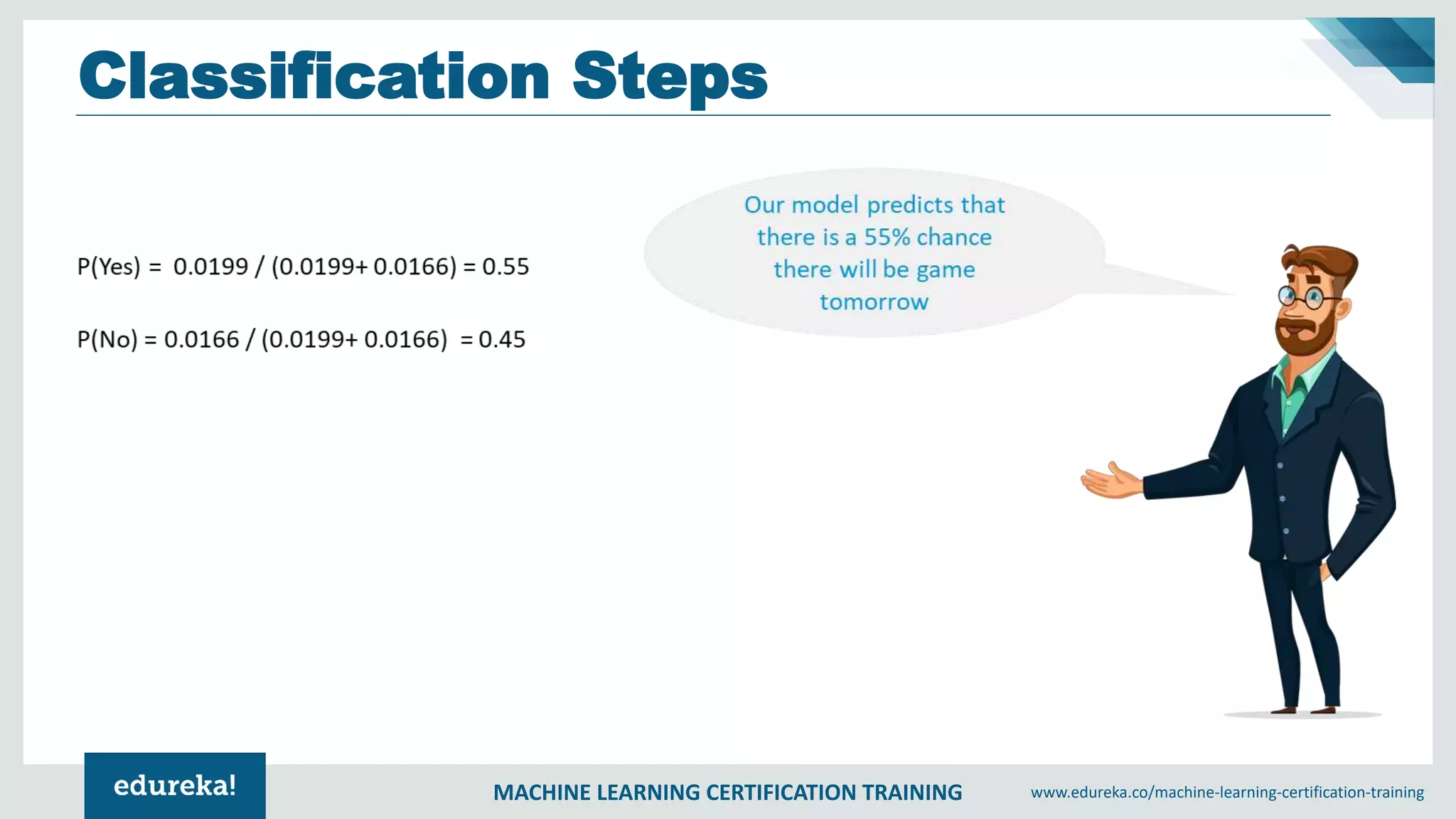 MACHINE LEARNING CERTIFICATION TRAINING www.edureka.co/machine-learning-certification-training
Classification Steps
 