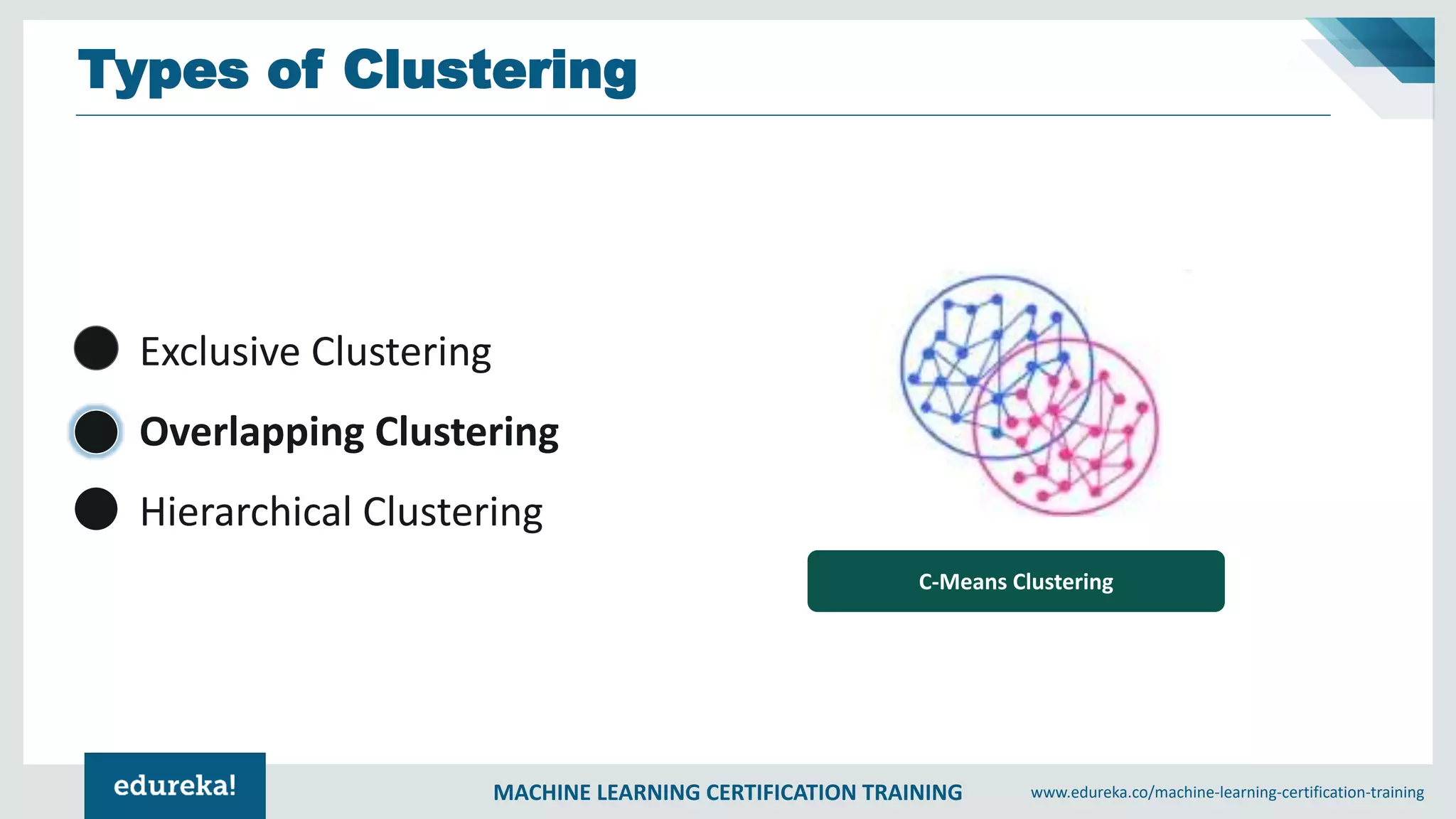 MACHINE LEARNING CERTIFICATION TRAINING www.edureka.co/machine-learning-certification-training
Types of Clustering
Exclusive Clustering
Overlapping Clustering
Hierarchical Clustering
C-Means Clustering
 