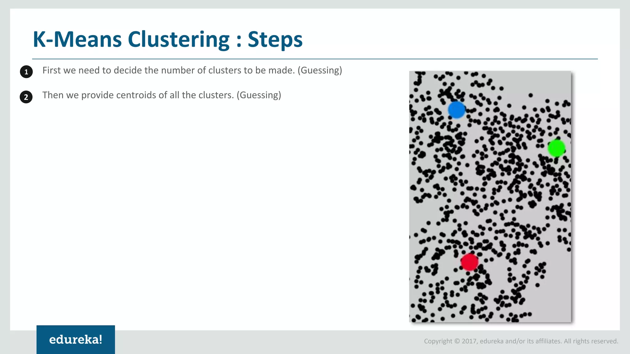 Copyright © 2017, edureka and/or its affiliates. All rights reserved.
First we need to decide the number of clusters to be made. (Guessing)
Then we provide centroids of all the clusters. (Guessing)
K-Means Clustering : Steps
1
2
 