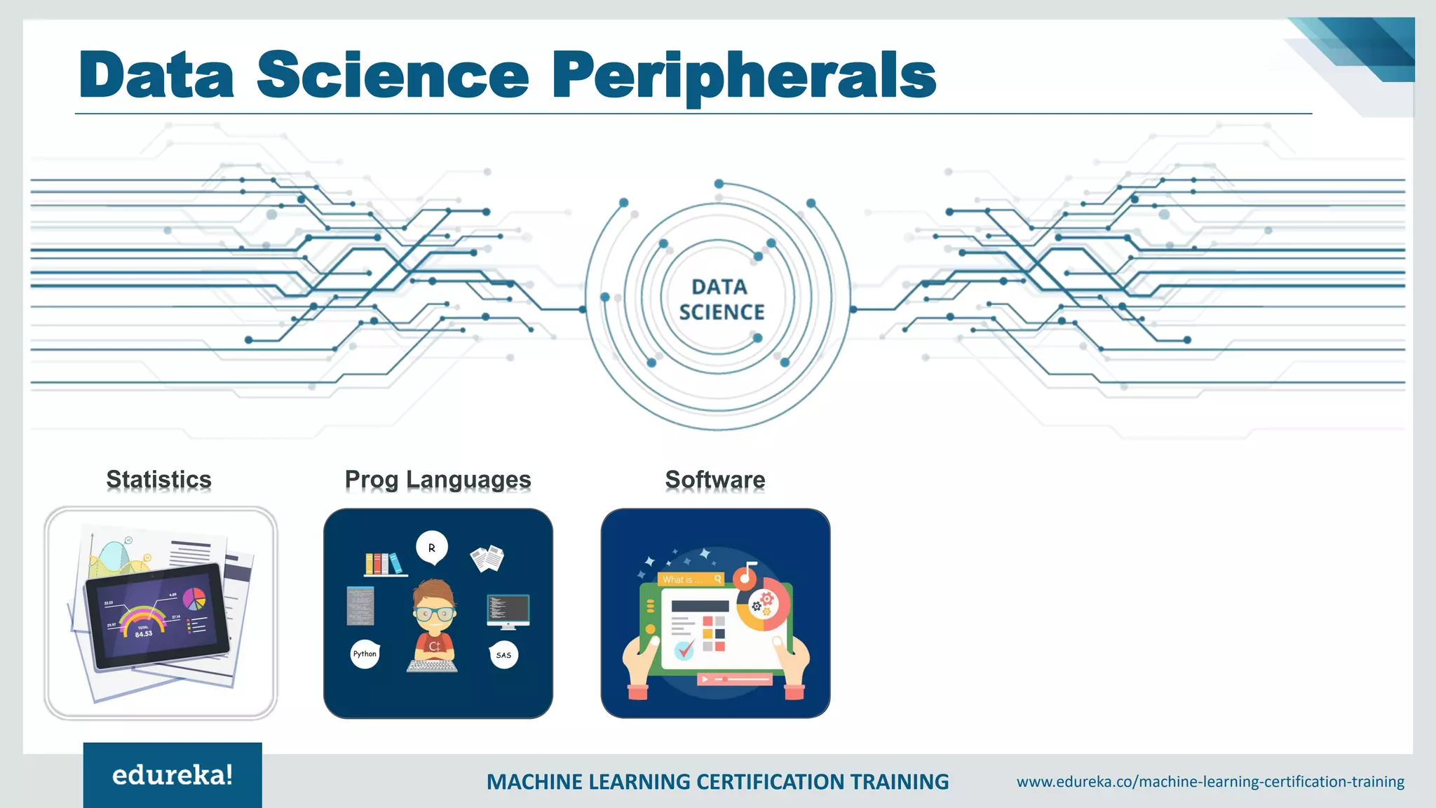 Machine Learning Course | Edureka | PDF