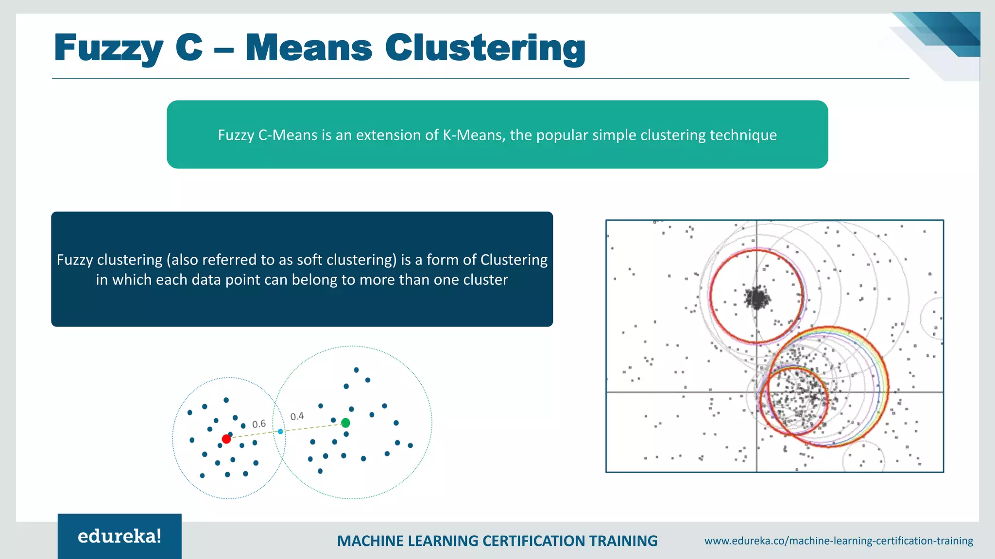 MACHINE LEARNING CERTIFICATION TRAINING www.edureka.co/machine-learning-certification-training
Fuzzy C – Means Clustering
Fuzzy C-Means is an extension of K-Means, the popular simple clustering technique
Fuzzy clustering (also referred to as soft clustering) is a form of Clustering
in which each data point can belong to more than one cluster
 
