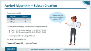 MACHINE LEARNING CERTIFICATION TRAINING www.edureka.co/machine-learning-certification-training
Apriori Algorithm – Subset Creation
Frequent Item set F3|
Itemset Support
{1,3,5} 2
{2,3,5} 2
• Generate all non empty subsets for each frequent item set
❖ For I = {1,3,5}, subsets are {1,3}, {1,5}, {3,5}, {1}, {3}, {5}
❖ For I = {2,3,5}, subsets are {2,3}, {2,5}, {3,5}, {2}, {3}, {5}
• For every subsets S of I, output the rule:
S → (I-S) (S recommends I-S)
if support(I)/support(S) >= min_conf value
Let’s assume our
minimum confidence
value is 60%
 