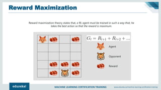 MACHINE LEARNING CERTIFICATION TRAINING www.edureka.co/machine-learning-certification-training
Reward Maximization
Reward maximization theory states that, a RL agent must be trained in such a way that, he
takes the best action so that the reward is maximum.
Agent
Opponent
Reward
 