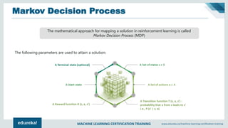 MACHINE LEARNING CERTIFICATION TRAINING www.edureka.co/machine-learning-certification-training
Markov Decision Process
The mathematical approach for mapping a solution in reinforcement learning is called
Markov Decision Process (MDP)
The following parameters are used to attain a solution:
 