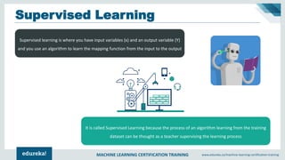 MACHINE LEARNING CERTIFICATION TRAINING www.edureka.co/machine-learning-certification-training
Supervised Learning
Supervised learning is where you have input variables (x) and an output variable (Y)
and you use an algorithm to learn the mapping function from the input to the output
It is called Supervised Learning because the process of an algorithm learning from the training
dataset can be thought as a teacher supervising the learning process
 