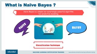 MACHINE LEARNING CERTIFICATION TRAINING www.edureka.co/machine-learning-certification-training
What is Naïve Bayes ?
Naive Bayes is a simple but surprisingly powerful algorithm
for predictive modeling.
Bayes
 