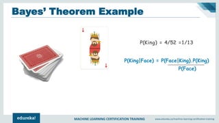 MACHINE LEARNING CERTIFICATION TRAINING www.edureka.co/machine-learning-certification-training
Bayes’ Theorem Example
P(King) = 4/52 =1/13
P(King|Face) = P(Face|King).P(King)
P(Face)
 