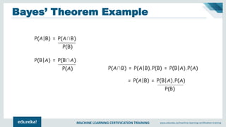 MACHINE LEARNING CERTIFICATION TRAINING www.edureka.co/machine-learning-certification-training
Bayes’ Theorem Example
P(A|B) = P(A∩B)
P(B)
P(B|A) = P(B∩A)
P(A) P(A∩B) = P(A|B).P(B) = P(B|A).P(A)
= P(A|B) = P(B|A).P(A)
P(B)
 