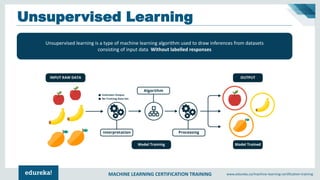 MACHINE LEARNING CERTIFICATION TRAINING www.edureka.co/machine-learning-certification-training
Unsupervised Learning
Unsupervised learning is a type of machine learning algorithm used to draw inferences from datasets
consisting of input data Without labelled responses
 