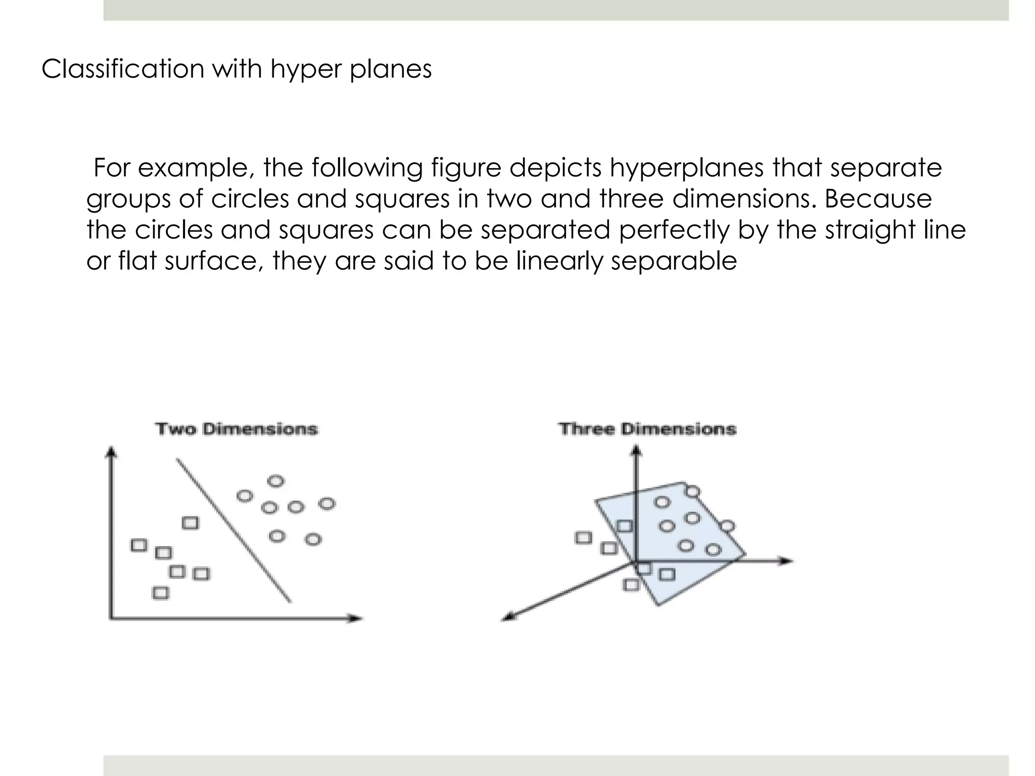 Classification with hyper planes
For example, the following figure depicts hyperplanes that separate
groups of circles and squares in two and three dimensions. Because
the circles and squares can be separated perfectly by the straight line
or flat surface, they are said to be linearly separable
 