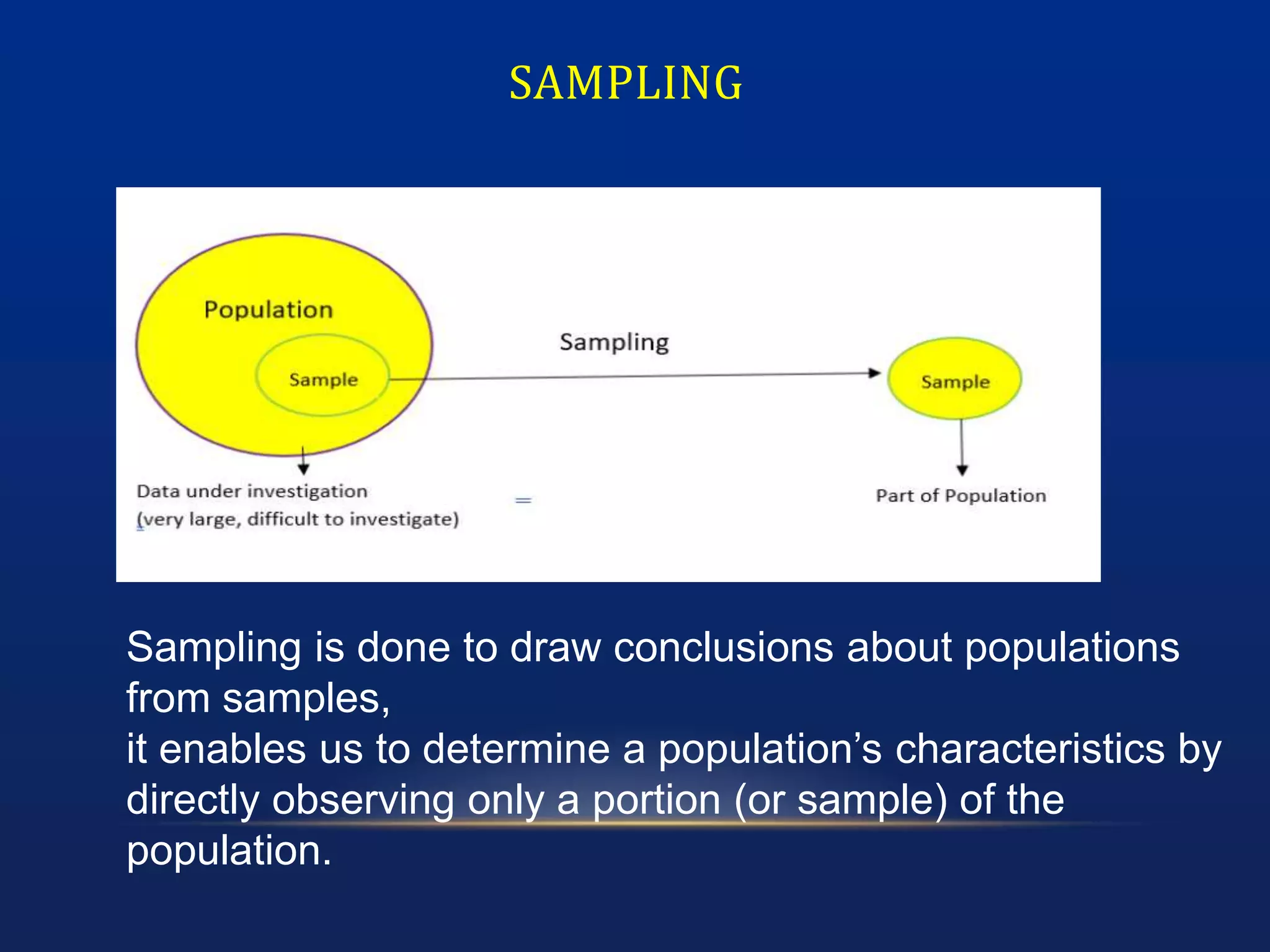 Data preprocessing in Machine learning | PPTX