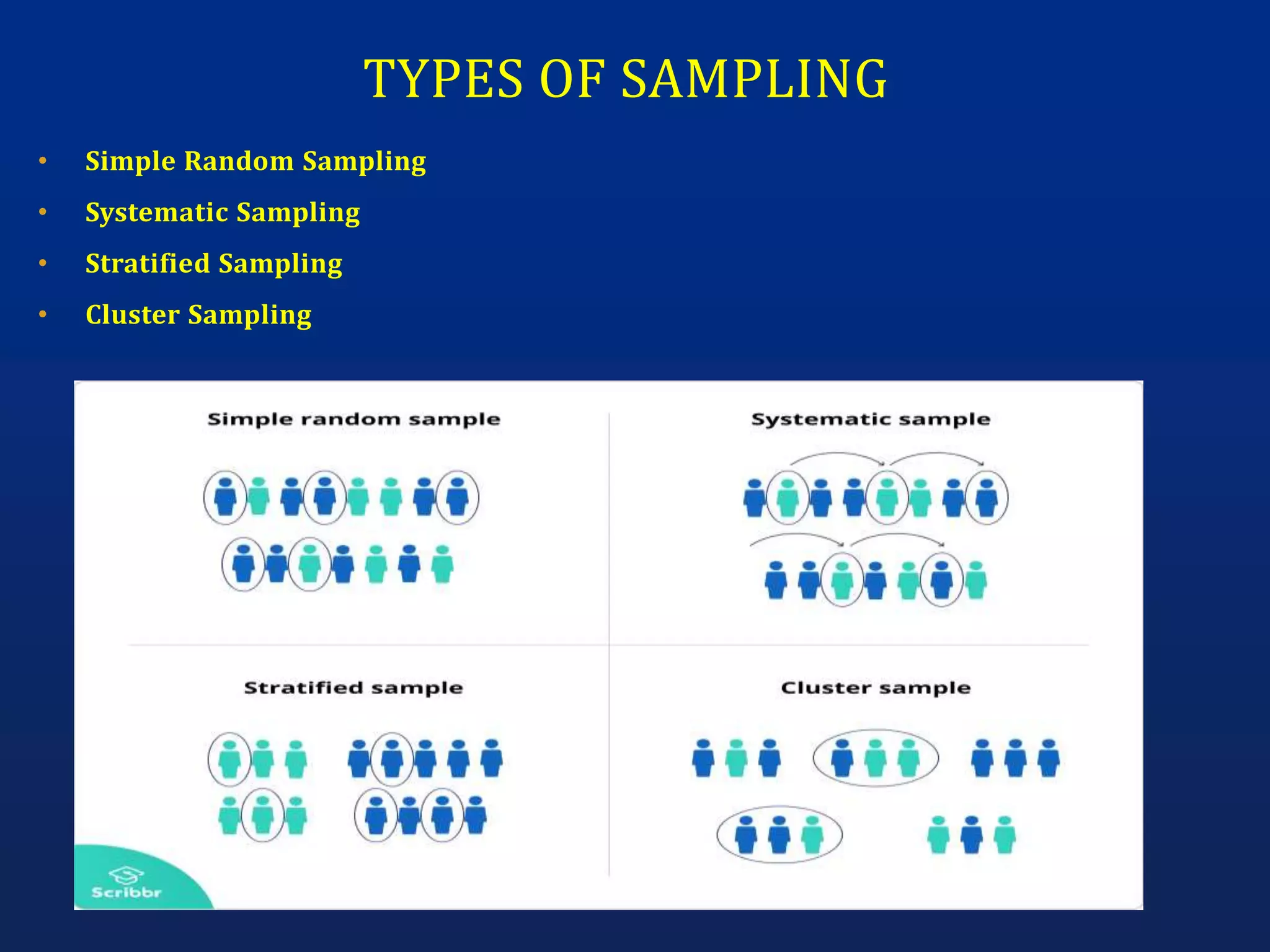 Data preprocessing in Machine learning | PPTX