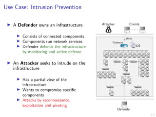 2/6
Use Case: Intrusion Prevention
I A Defender owns an infrastructure
I Consists of connected components
I Components run network services
I Defender defends the infrastructure
by monitoring and active defense
I An Attacker seeks to intrude on the
infrastructure
I Has a partial view of the
infrastructure
I Wants to compromise specific
components
I Attacks by reconnaissance,
exploitation and pivoting
Attacker Clients
. . .
Defender
1 IDS
1
alerts
Gateway
7 8 9 10 11
6
5
4
3
2
12
13 14 15 16
17
18
19
21
23
20
22
24
25 26
27 28 29 30 31
 