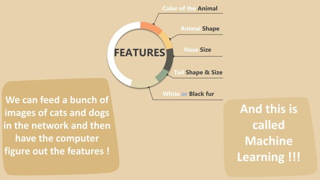 Machine learning demonstration | PPT