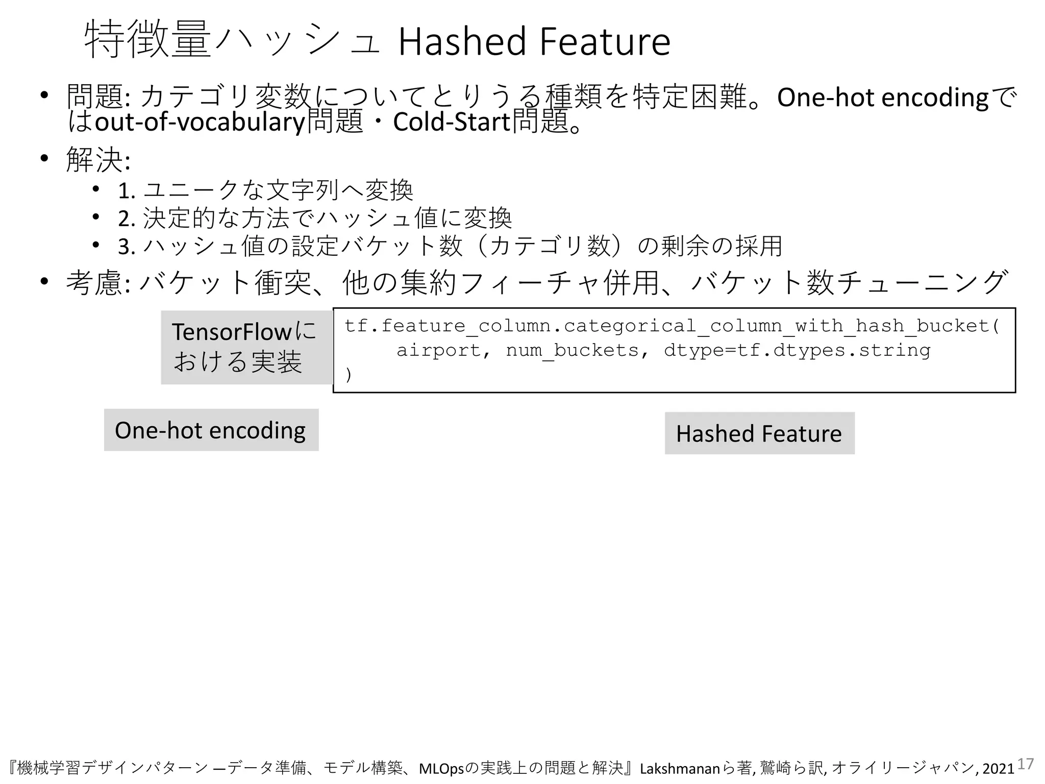 特徴量ハッシュ Hashed Feature
• 問題: カテゴリ変数についてとりうる種類を特定困難。One-hot encodingで
はout-of-vocabulary問題・Cold-Start問題。
• 解決:
• 1. ユニークな文字列へ変換
• 2. 決定的な方法でハッシュ値に変換
• 3. ハッシュ値の設定バケット数（カテゴリ数）の剰余の採用
• 考慮: バケット衝突、他の集約フィーチャ併用、バケット数チューニング
17
One-hot encoding
tf.feature_column.categorical_column_with_hash_bucket(
airport, num_buckets, dtype=tf.dtypes.string
)
Hashed Feature
TensorFlowに
おける実装
『機械学習デザインパターン ―データ準備、モデル構築、MLOpsの実践上の問題と解決』Lakshmananら著, 鷲崎ら訳, オライリージャパン, 2021
 