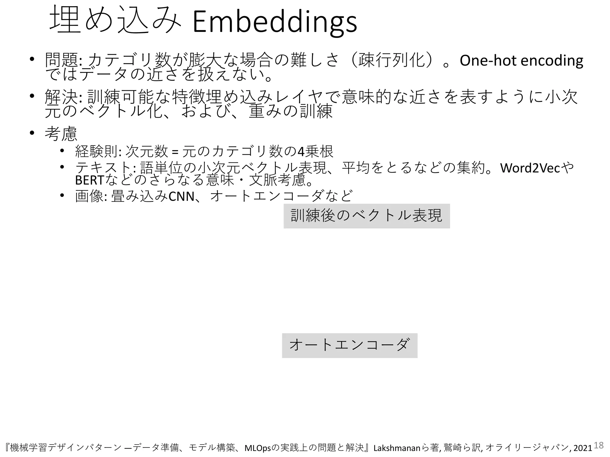 埋め込み Embeddings
• 問題: カテゴリ数が膨大な場合の難しさ（疎行列化）。One-hot encoding
ではデータの近さを扱えない。
• 解決: 訓練可能な特徴埋め込みレイヤで意味的な近さを表すように小次
元のベクトル化、および、重みの訓練
• 考慮
• 経験則: 次元数 = 元のカテゴリ数の4乗根
• テキスト: 語単位の小次元ベクトル表現、平均をとるなどの集約。Word2Vecや
BERTなどのさらなる意味・文脈考慮。
• 画像: 畳み込みCNN、オートエンコーダなど
18
訓練後のベクトル表現
オートエンコーダ
『機械学習デザインパターン ―データ準備、モデル構築、MLOpsの実践上の問題と解決』Lakshmananら著, 鷲崎ら訳, オライリージャパン, 2021
 