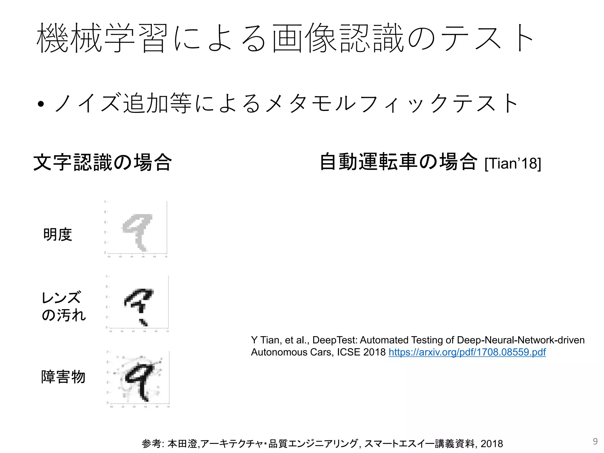 機械学習による画像認識のテスト
• ノイズ追加等によるメタモルフィックテスト
明度
レンズ
の汚れ
障害物
自動運転車の場合 [Tian’18]
文字認識の場合
Y Tian, et al., DeepTest: Automated Testing of Deep-Neural-Network-driven
Autonomous Cars, ICSE 2018 https://arxiv.org/pdf/1708.08559.pdf
参考: 本田澄,アーキテクチャ・品質エンジニアリング, スマートエスイー講義資料, 2018 9
 