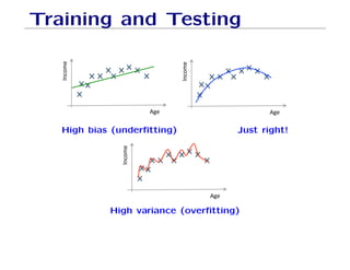 Training and Testing
!#$%'
()'
!#$%'
()'
High bias (underfitting) Just right!
!#$%'
()'
High variance (overfitting)
 