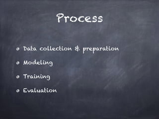 Process
Data collection & preparation
Modeling
Training
Evaluation
 