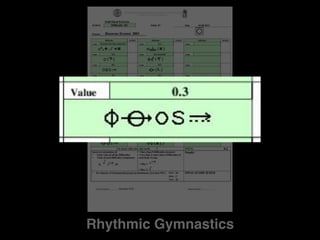 Rhythmic Gymnastics
 