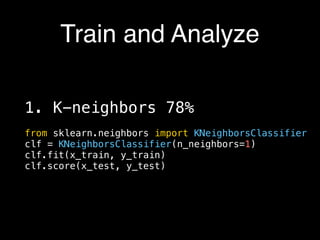Train and Analyze
1. K-neighbors 78%
from sklearn.neighbors import KNeighborsClassifier
clf = KNeighborsClassifier(n_neighbors=1)
clf.fit(x_train, y_train)
clf.score(x_test, y_test)
 