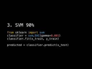 3. SVM 90%
from sklearn import svm
classifier = svm.SVC(gamma=0.001)
classifier.fit(x_train, y_train)
predicted = classifier.predict(x_test)
 
