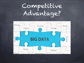 Competitive
Advantage?
 