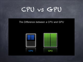 CPU vs GPU
 