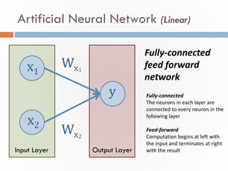 Applications in Machine Learning | PDF