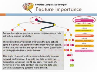 Applications in Machine Learning | PDF