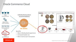Copyright © 2019, Oracle and/or its affiliates. All rights reserved
Oracle Commerce Cloud
Individualized product
recommendations
Real-time
Click stream
Past
transactions
Past product
views
Data
enrichment
Benefits
• More individualized experience
• Increased basket size
• More revenue per transaction
ML MODEL
 