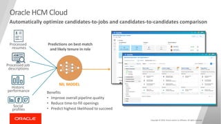 Copyright © 2019, Oracle and/or its affiliates. All rights reserved
Oracle HCM Cloud
Automatically optimize candidates-to-jobs and candidates-to-candidates comparison
Benefits
• Improve overall pipeline quality
• Reduce time-to-fill openings
• Predict highest likelihood to succeed
Predictions on best match
and likely tenure in role
Processed job
descriptions
Processed
resumes
Social
profiles
Historic
performance
ML MODEL
 