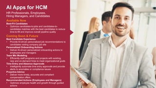 AI Apps for HCM
Available Now
Best-Fit Candidates
• Optimize candidates-to-jobs and candidates-to-
candidates matches with the best candidates to reduce
time-to-fill and improve overall pipeline quality
Coming Soon & Future
Best Candidate Experience
• Provide AI-driven personalized job recommendations to
candidates visiting company job site
Personalized Onboarding Actions
• Deliver AI-driven personalized onboarding actions to
employees and managers
Team Mix Modeling
• Efficiently staff programs and projects with existing,
new and on-demand hires to meet organizational goals
Time Entry and Absence Approvals
• Intelligently automate time entry approvals and provide
alerts to anomalies or compliance issues
Proactive Advice
• Deliver more timely, accurate and compliant
compensation offers
Recommended Actions (Employees and Managers)
• Optimize employee health and growth through guided
actions
HR Professionals, Employees,
Hiring Managers, and Candidates
 