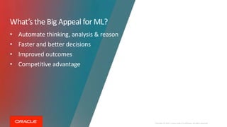 Copyright © 2019, Oracle and/or its affiliates. All rights reserved
What’s the Big Appeal for ML?
• Automate thinking, analysis & reason
• Faster and better decisions
• Improved outcomes
• Competitive advantage
 