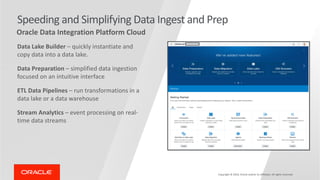 Speeding and Simplifying Data Ingest and Prep
Oracle Data Integration Platform Cloud
Data Lake Builder – quickly instantiate and
copy data into a data lake.
Data Preparation – simplified data ingestion
focused on an intuitive interface
ETL Data Pipelines – run transformations in a
data lake or a data warehouse
Stream Analytics – event processing on real-
time data streams
Copyright © 2019, Oracle and/or its affiliates. All rights reserved
 