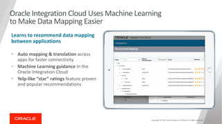 Oracle Integration Cloud Uses Machine Learning
to Make Data Mapping Easier
Copyright © 2019, Oracle and/or its affiliates. All rights reserved
Learns to recommend data mapping
between applications
• Auto mapping & translation across
apps for faster connectivity
• Machine Learning guidance in the
Oracle Integration Cloud
• Yelp-like “star” ratings feature proven
and popular recommendations
 