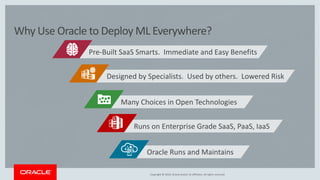 Copyright © 2019, Oracle and/or its affiliates. All rights reserved.
Why Use Oracle to Deploy ML Everywhere?
Pre-Built SaaS Smarts. Immediate and Easy Benefits
Many Choices in Open Technologies
Runs on Enterprise Grade SaaS, PaaS, IaaS
Oracle Runs and Maintains
Designed by Specialists. Used by others. Lowered Risk
 