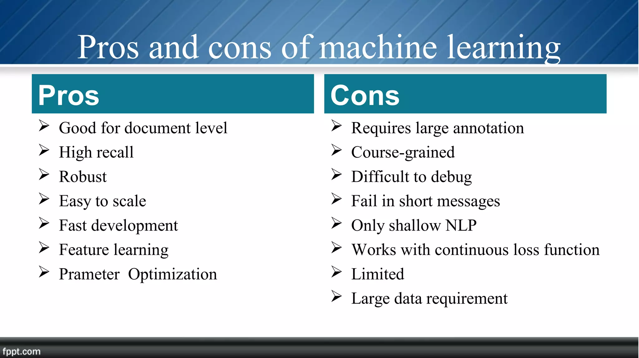 Pros and cons of machine learning
Pros
 Good for document level
 High recall
 Robust
 Easy to scale
 Fast development
 Feature learning
 Prameter Optimization
Cons
 Requires large annotation
 Course-grained
 Difficult to debug
 Fail in short messages
 Only shallow NLP
 Works with continuous loss function
 Limited
 Large data requirement
 