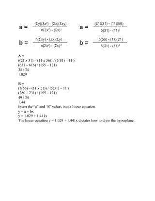 Machine Learning for Absolute Beginners ( PDFDrive ).pdf