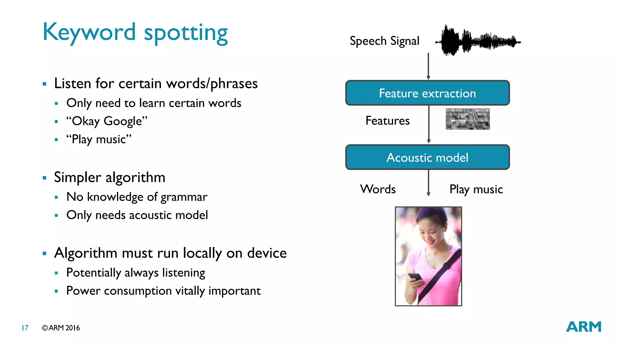 ©ARM 201617
Keyword spotting
 Listen for certain words/phrases
 Only need to learn certain words
 “Okay Google”
 “Play music”
 Simpler algorithm
 No knowledge of grammar
 Only needs acoustic model
 Algorithm must run locally on device
 Potentially always listening
 Power consumption vitally important
Speech Signal
Acoustic model
Features
Words Play music
Feature extraction
 