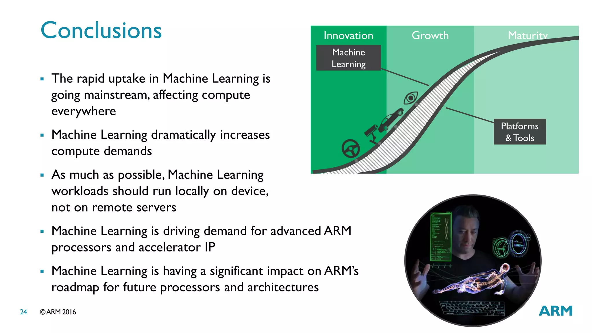 ©ARM 201624
Growth MaturityInnovation
Machine
Learning
Platforms
& Tools
Conclusions
 The rapid uptake in Machine Learning is
going mainstream, affecting compute
everywhere
 Machine Learning dramatically increases
compute demands
 As much as possible, Machine Learning
workloads should run locally on device,
not on remote servers
 Machine Learning is driving demand for advanced ARM
processors and accelerator IP
 Machine Learning is having a significant impact on ARM’s
roadmap for future processors and architectures
 