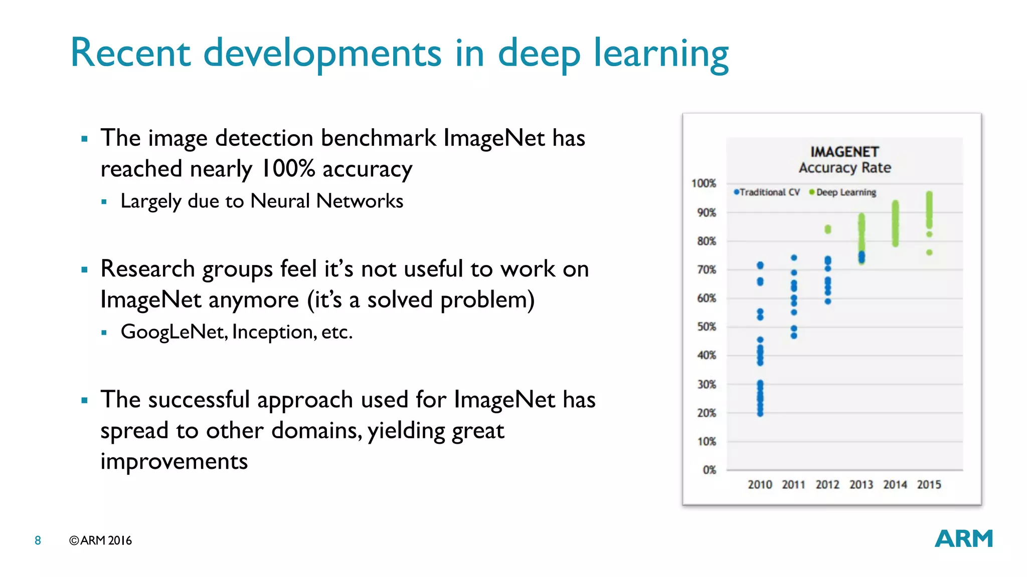 ©ARM 20168
Recent developments in deep learning
 The image detection benchmark ImageNet has
reached nearly 100% accuracy
 Largely due to Neural Networks
 Research groups feel it’s not useful to work on
ImageNet anymore (it’s a solved problem)
 GoogLeNet, Inception, etc.
 The successful approach used for ImageNet has
spread to other domains, yielding great
improvements
 
