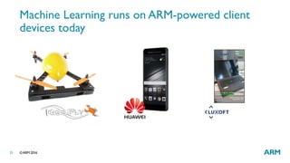©ARM 201621
Machine Learning runs on ARM-powered client
devices today
 