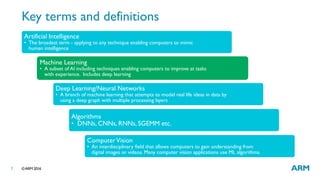 ©ARM 20167
Key terms and definitions
Artificial Intelligence
• The broadest term - applying to any technique enabling computers to mimic
human intelligence
Machine Learning
• A subset of AI including techniques enabling computers to improve at tasks
with experience. Includes deep learning
Deep Learning/Neural Networks
• A branch of machine learning that attempts to model real life ideas in data by
using a deep graph with multiple processing layers
Algorithms
• DNNs, CNNs, RNNs, SGEMM etc.
ComputerVision
• An interdisciplinary field that allows computers to gain understanding from
digital images or videos. Many computer vision applications use ML algorithms.
 