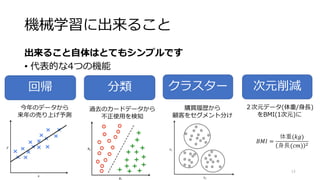 M 4
• / 1
IB1 )
B1
1 ) ) (
!"# =
(&')
()*) +
 