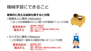 G 9
• ) (
• W 1
• A
• 1 1
:
:
 