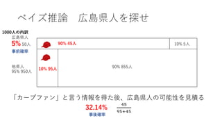 %
9 5
5
0 1 8%9 5
%
!"
#"$!"
0
0
.
 