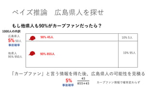 9 % 1 04
% 9
% 99
%5 1 9 1
!"
#""$!"
9
%5 0
8 5
8 5
9
 